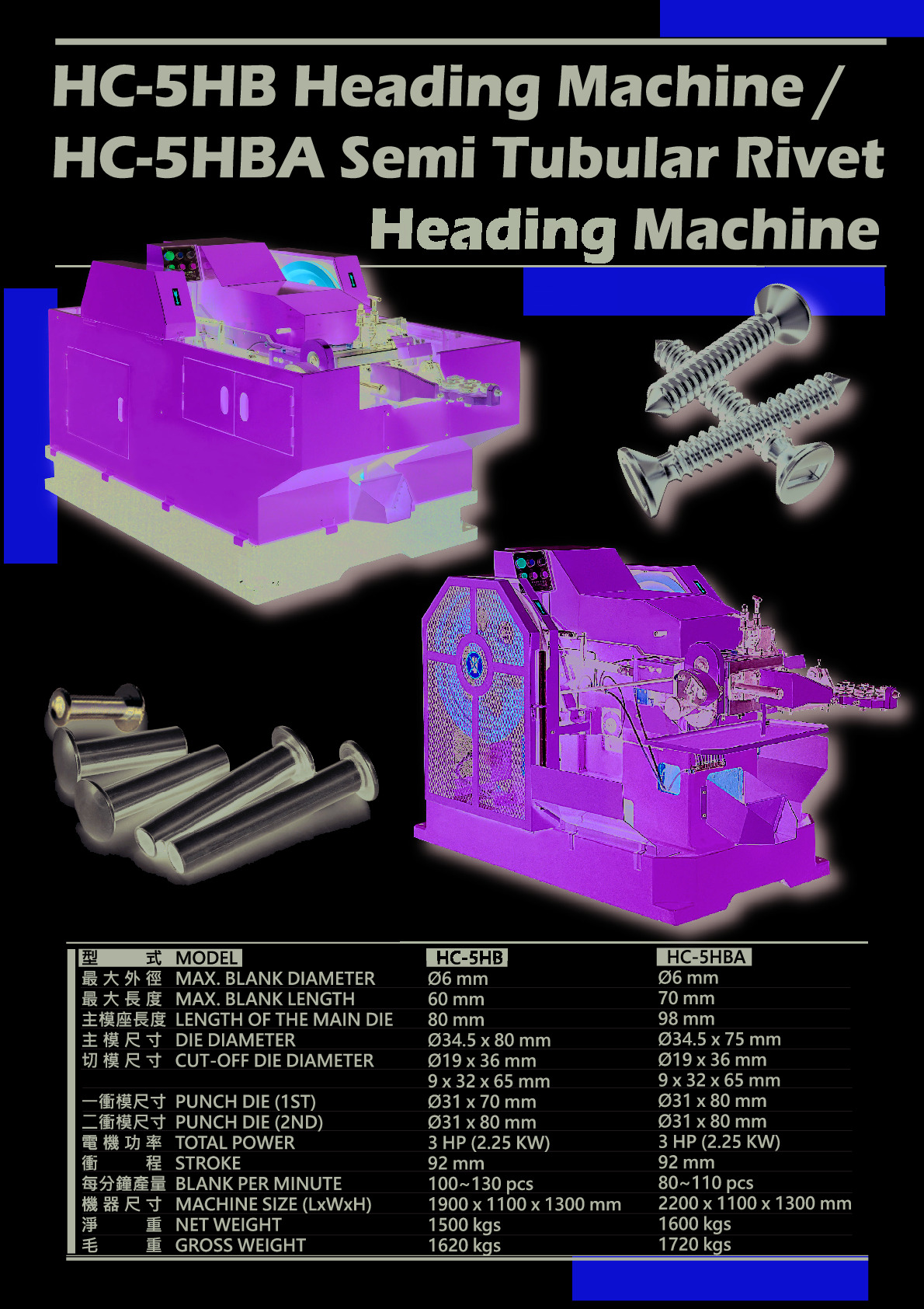Heading Machine